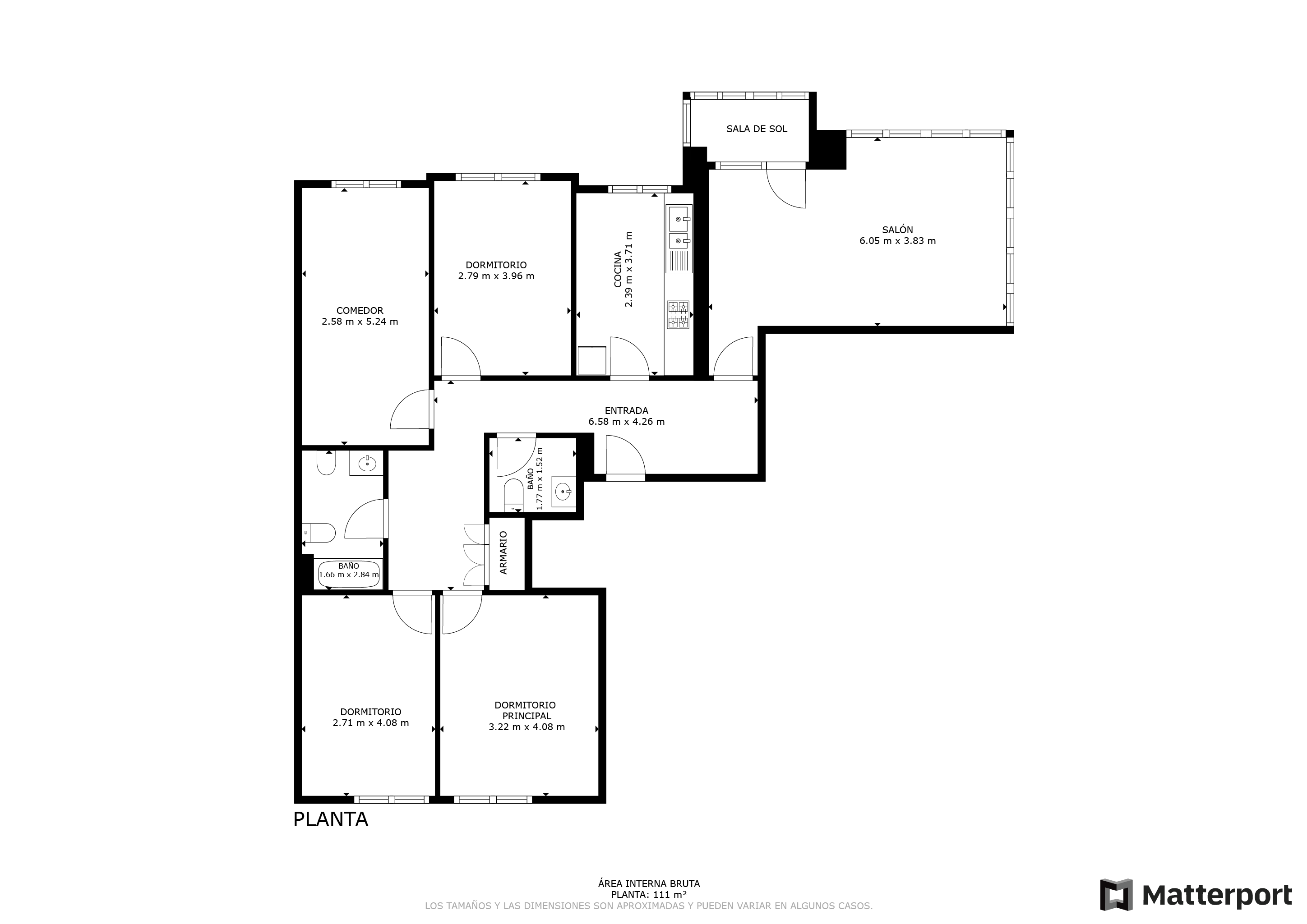 Plano de distribución actual