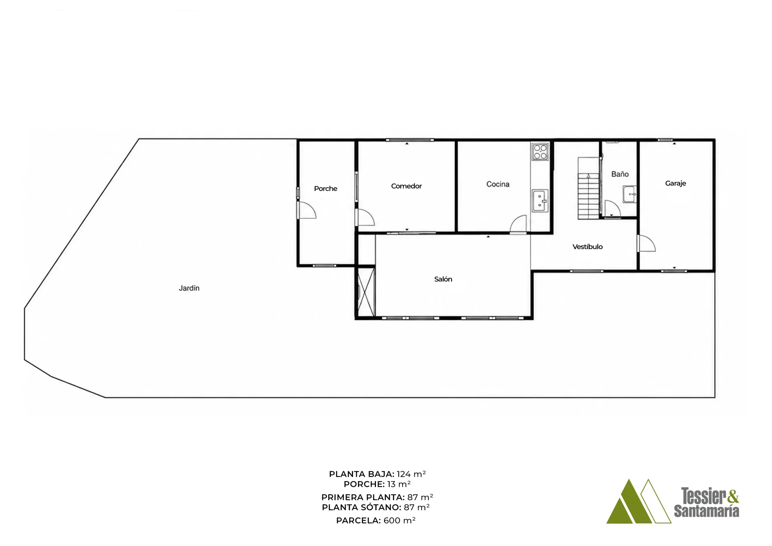 Planta baja