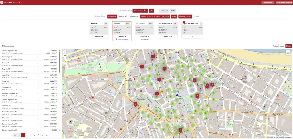 Herramienta MVI con un mapa de Gijón, operaciones comparables y valores de referencia.